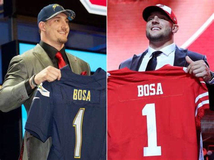 Who Is Cheryl Bosa? Everythin On Joey Bosa Mother
