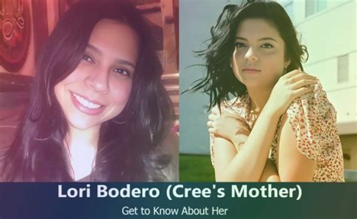 Who Is Cree Cicchino Parents: Mom Lori Cicchino & Dad Chris Cicchino? Family Ethnicity Details