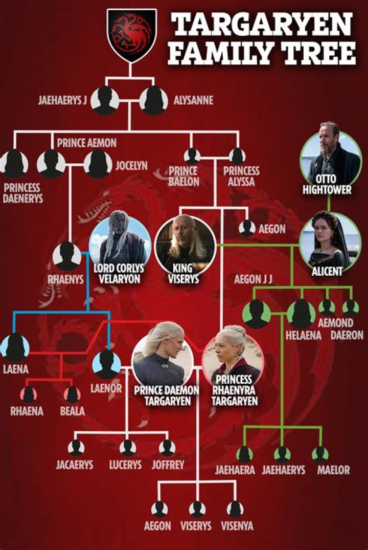 Who Is Fernando Frade Hija Viridiana Margarita Frade Banquells? Wikipedia Age And Family Tree