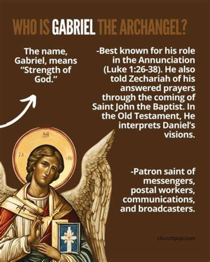 Who Is Gabriel Hidalgo? Everything To Know About Him