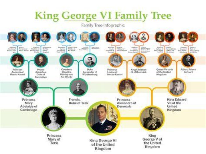 Who Is George Hay Whigham From A Very British Scandal? Was Margaret Whigham Father Involved in The Drama?