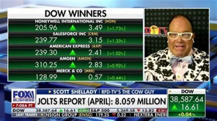 Who Is Scott Shellady? The Cow Boy Net Worth And Earning Details