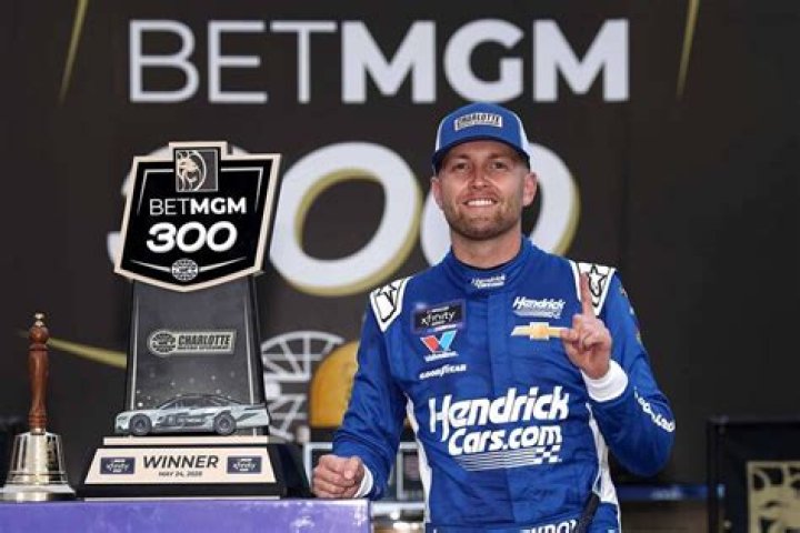 William Byron Wiki, Biography, Height, Age, Wife, Net Worth